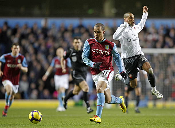 關注的對象 關注的對象